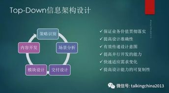 記廣東技術(shù)傳播社區(qū)9月線下活動(dòng) 信息技術(shù)開發(fā)的實(shí)踐與未來